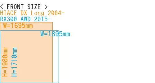 #HIACE DX Long 2004- + RX300 AWD 2015-